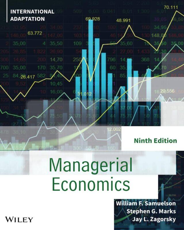 

Managerial Economics, International Adaptation