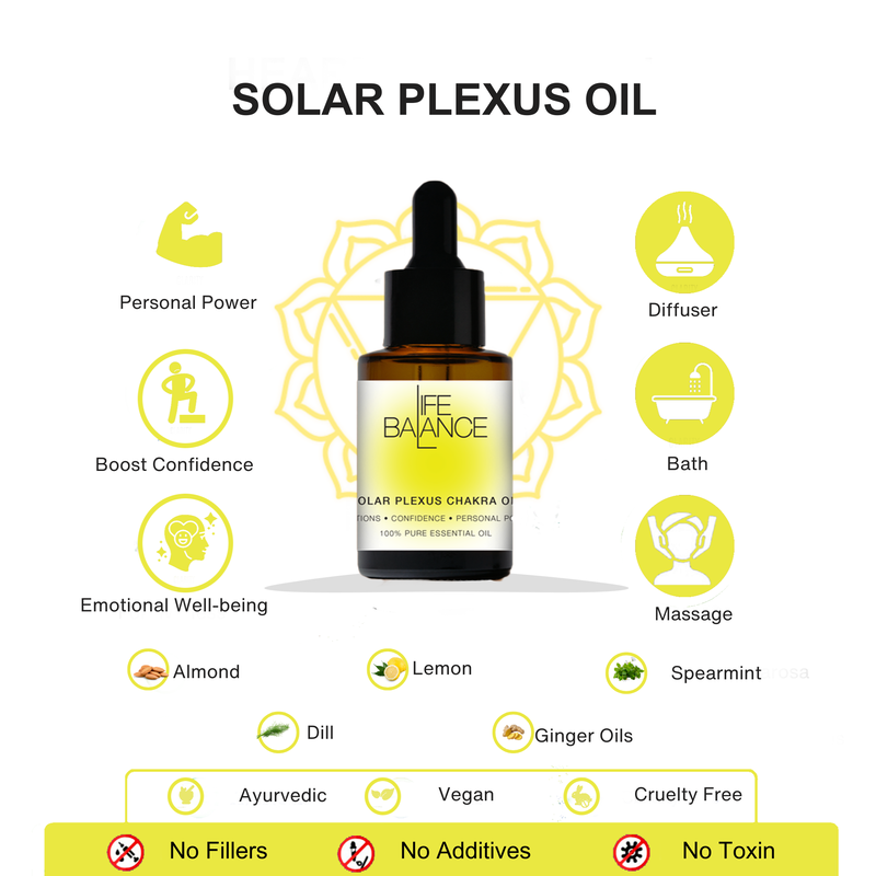 Life Balance Solar Plexus Chakra Oil 30ml Boost Self-Esteem, Relieve Anxiety, & Overcome Fatigue with Pure Essential Oils