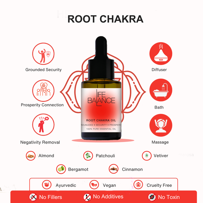 Life Balance's Root Oil 30ml