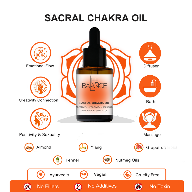 Life Balance Sacral Chakra Healing Oil 15 ml Relieve Stress, Boost Energy & Overcome Creative Blocks