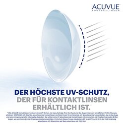 Acuvue Oasys with Hydraclear Plus 2-Week -5.50 Pack of 6 Contact Lenses, 