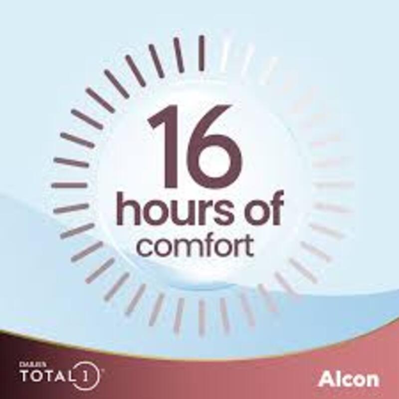 Alcon Dailies Total 1 Pack 90 (-7.00)1 Day Contact Lenses,with Various Powers, Clear, 