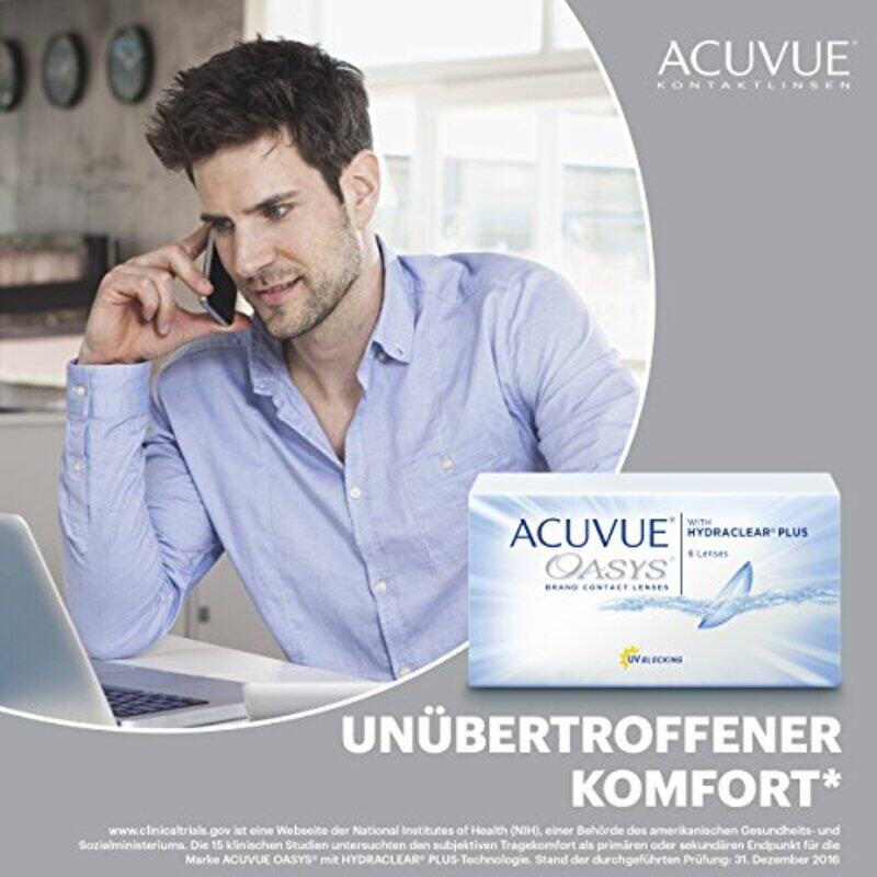 Acuvue 2 Bi-Weekly Contact Lens -1.25