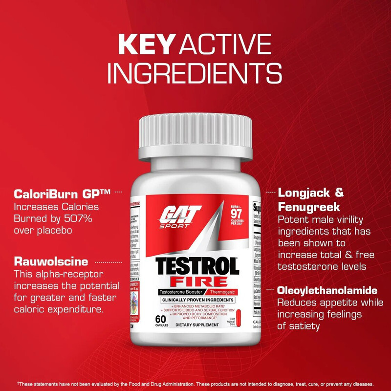 Gat Sport, Testrol Fire, 60 Tabs, 30 Servings