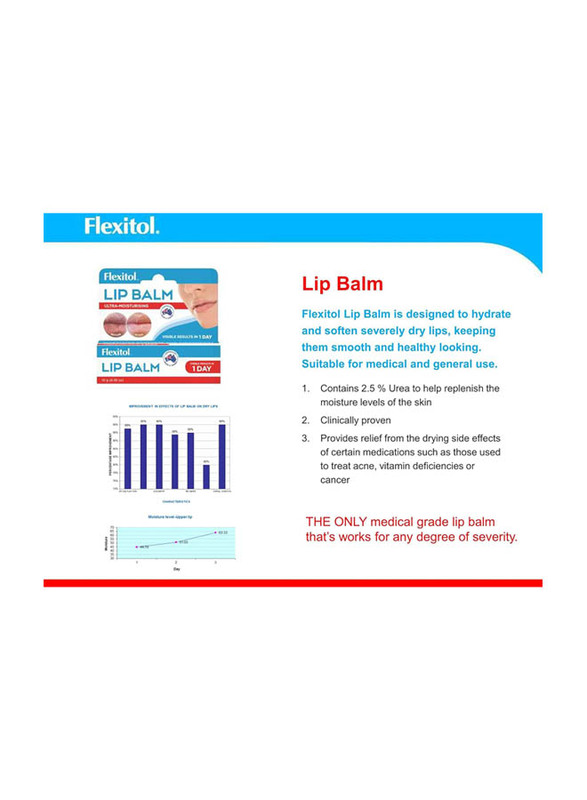 Flexitol Natural Lip Balm, 10gm