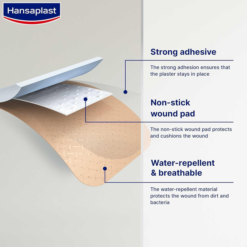 Hansaplast Marvel Plaster, 20 Strips