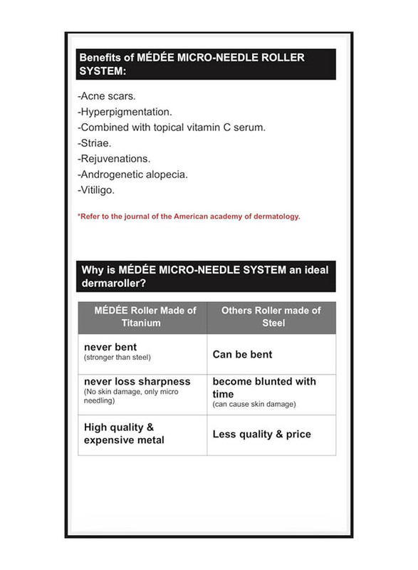 Medee Laboratories White Derma Roller, 0.5mm