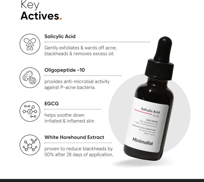 Minimalist 2% Salicylic Acid Serum For Oily Skin  Helps With Open Pores, Breakouts, Blackheads & Bumpy Texture BHA Based Exfoliant for Oily Skin 30ml