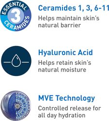 CeraVe Hydrating Facial Cleanser Moisturizing Non-Foaming Face Wash with Hyaluronic Acid, Ceramides and Glycerin Fragrance Free Paraben Free 16 Fluid Ounce