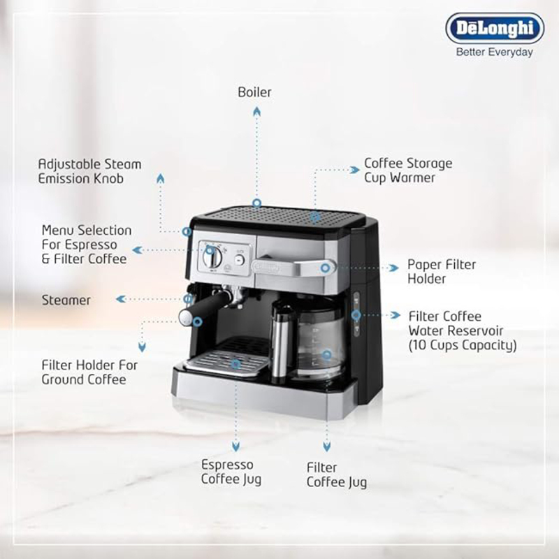 Delonghi Combi Espresso & Filter Coffee Machine, BCO420, Silver