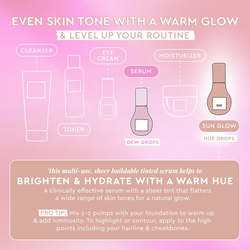 Glow Recipe Watermelon Glow Niacinamide Hue Drops, 40ml