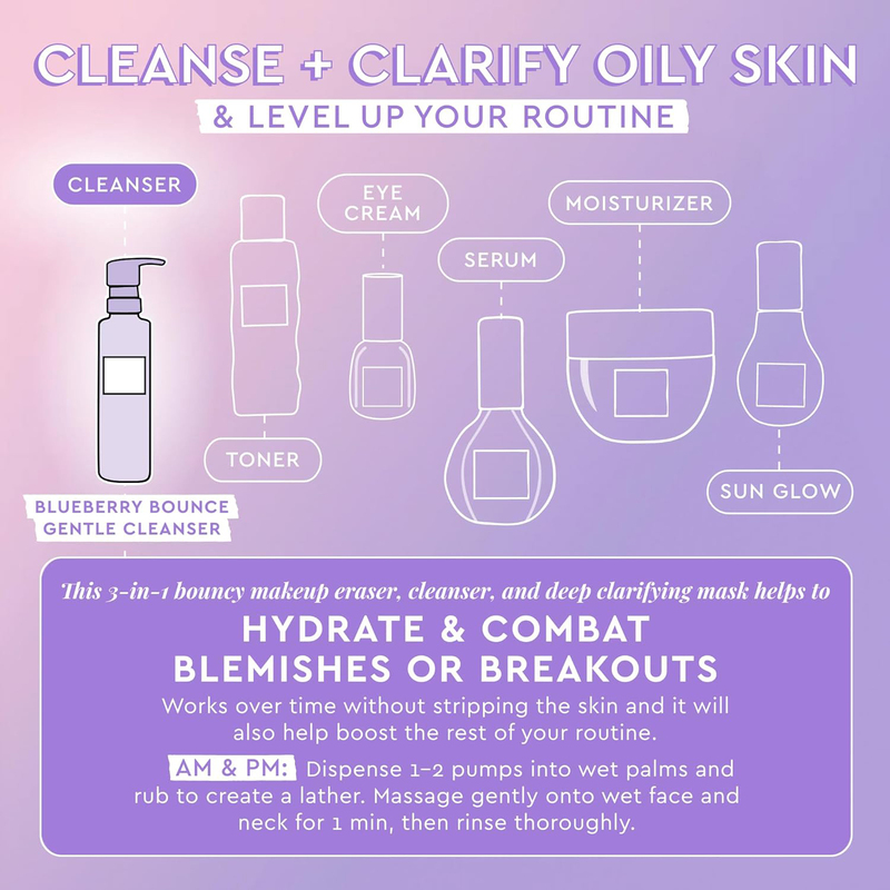 Glow Recipe Blueberry Bounce Gentle Cleanser, 160ml