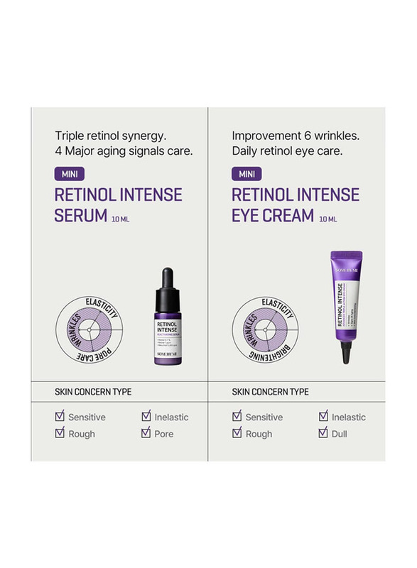 Some By Mi Retinol Intense Trial Face Serum & Eye Cream Kit, 2 x 10ml