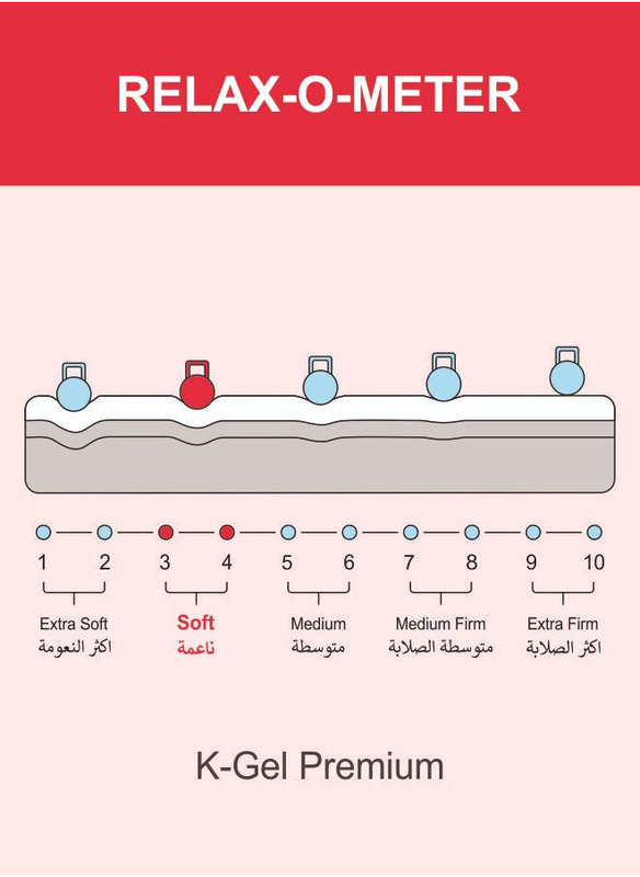 Karnak K-Gel Premium Memory Foam Soft Feel Medical Mattress, UK King, Multicolour