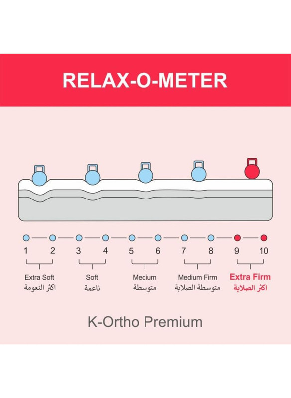 Karnak K-Ortho Premium Extra Firm Feel Medical Mattress, USA Queen Size/UK King, Multicolour