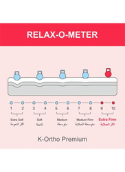 Karnak K-Ortho Premium Extra Firm Feel Medical Mattress, USA Queen Size/UK King, Multicolour