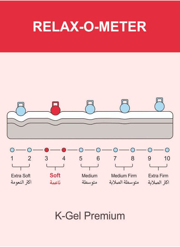 Karnak K-Gel Premium Soft Feel Memory Foam Mattress, HC Single, Multicolour