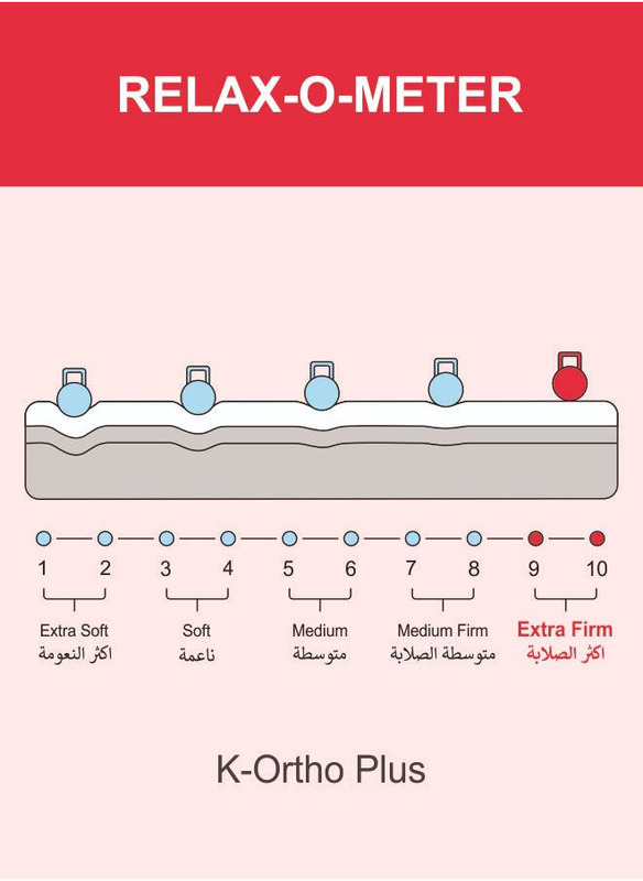 Karnak K-Ortho Plus Extra Firm Feel Medical Mattress, Wyoming King, Multicolour