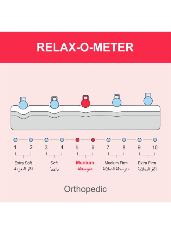 Karnak Orthopaedic Pocketed Spring Medium Feel Medical Mattress, HC Super King, Multicolour