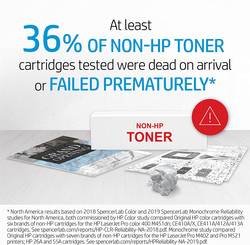 HP 130A Cyan Original LaserJet Toner Cartridge