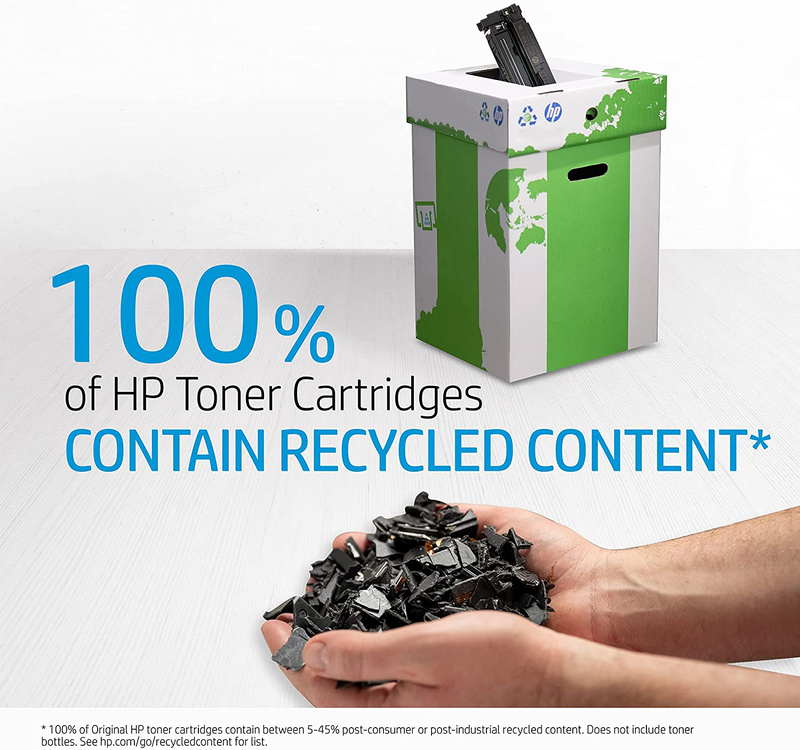 HP 130A Magenta Original LaserJet Toner Cartridge