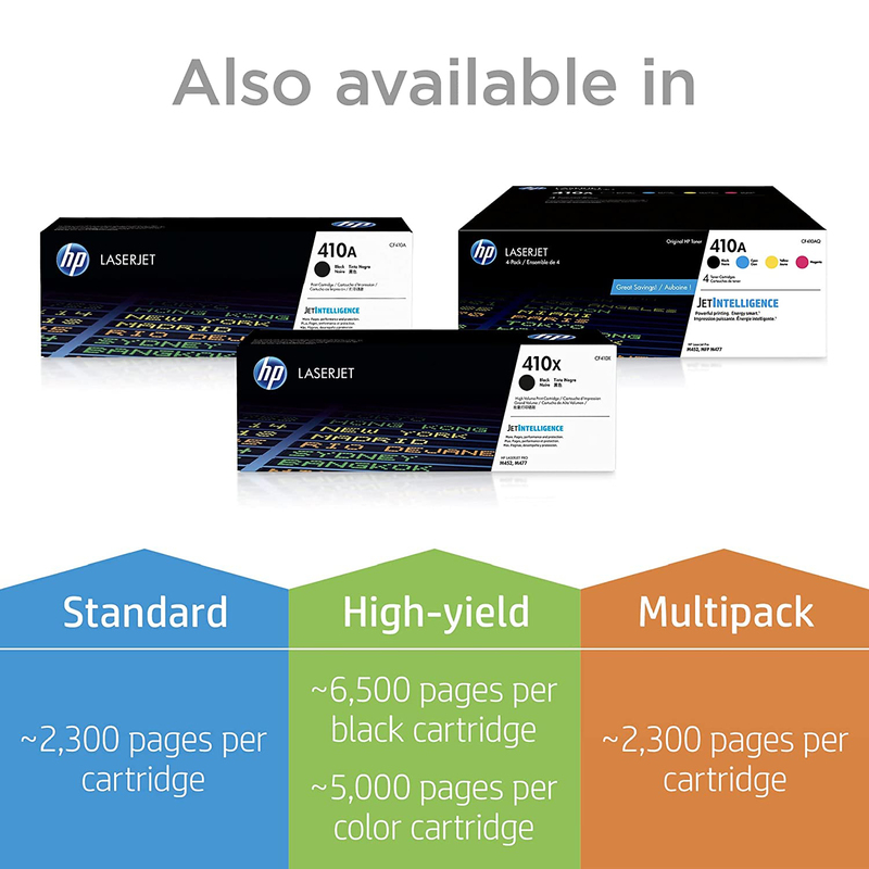 HP 410A Cyan Original LaserJet Toner Cartridge