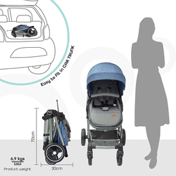 Moon 2-in-1 Pro Aluminum Frame Single Baby Stroller, Grey Melange/Blue