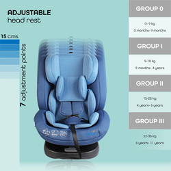 مون روفر مقعد سيارة قابل للتحويل وللدوران 360 درجة للرضع والاطفال، المجموعة: 0+/I/II/III، أزرق