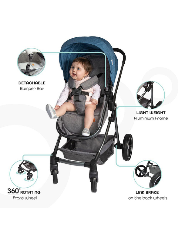 Moon Pro 2-in-1 Baby Stroller with Denise Diaper Backpack, Blue