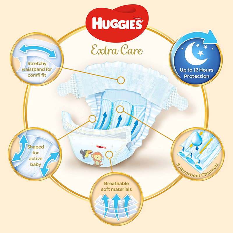 Huggies Extra Care Diapers, Size 6, 15+ Kg, 28 Count