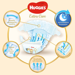 Huggies Extra Care Diapers, Size 6, 15+ Kg, 28 Count