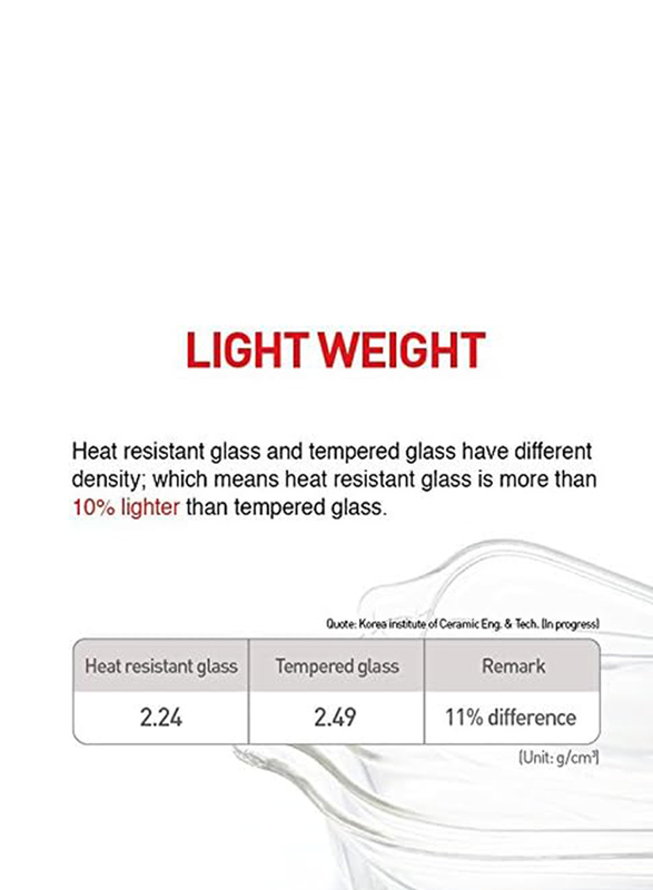 Lock & Lock Oven Glass Square with Lid, 930ml, Clear