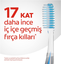 Colgate Slim Soft Advance Toothbrush, White, 1 Piece