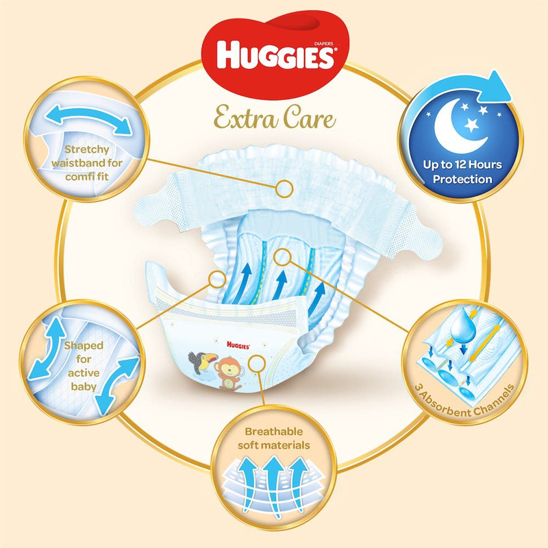 Huggies Extra Care Size 3, Jumbo Pack, (4-9 kg) - 76 Diapers