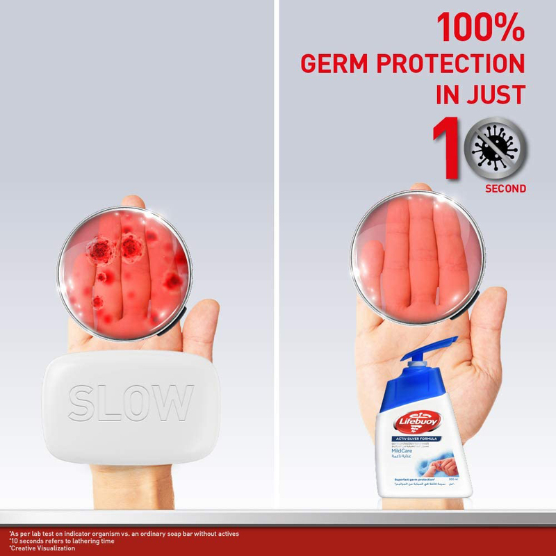 Lifebuoy Mild Care Active Silver Formula Germ Protection Hand Wash - 500ml