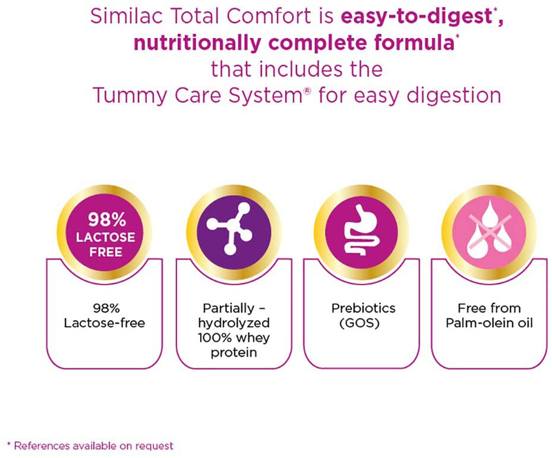 Similac Total Comfort Stage-2 - 820 g