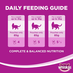 Whiskas Perfectly Chicken Cat Wet Food, 85g