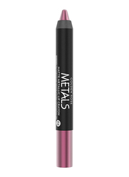 Golden Rose Metals Matte Metallic Crayon Lipstick, No. 06 Dark Violet, Purple