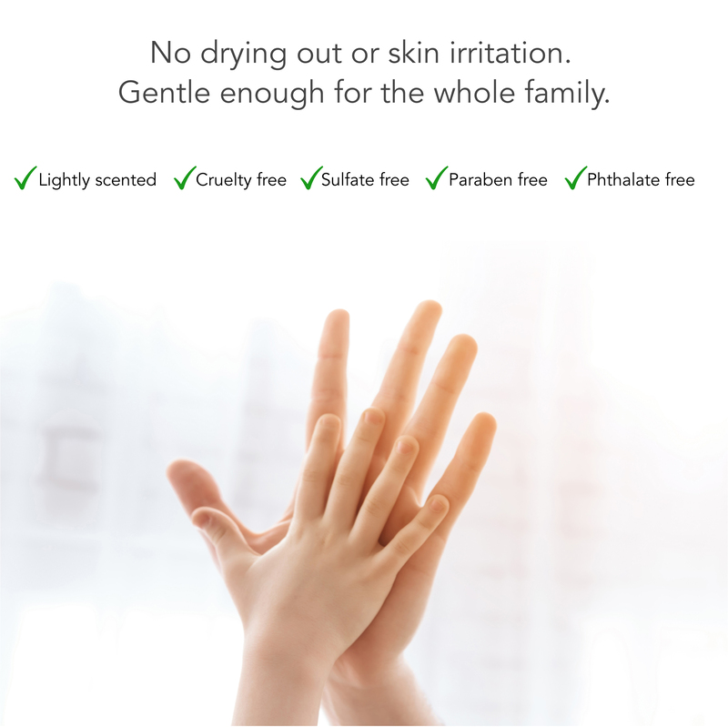 Cool & Cool Sensitive Anti Bacterial Hand Sanitizer, 75ml