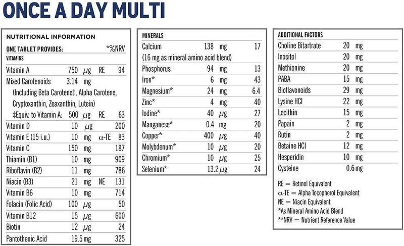 Quest Once-A-Day Contains Nutrients That Reduce Tiredness & Fatigue Providing 17 Vitamin & Vitamin Related Ingredients, 30 Tablets