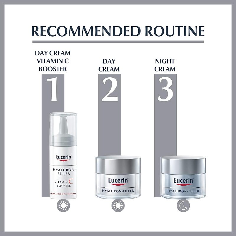 Eucerin Hyaluron-Filler Vitamin C Booster Serum, 8ml