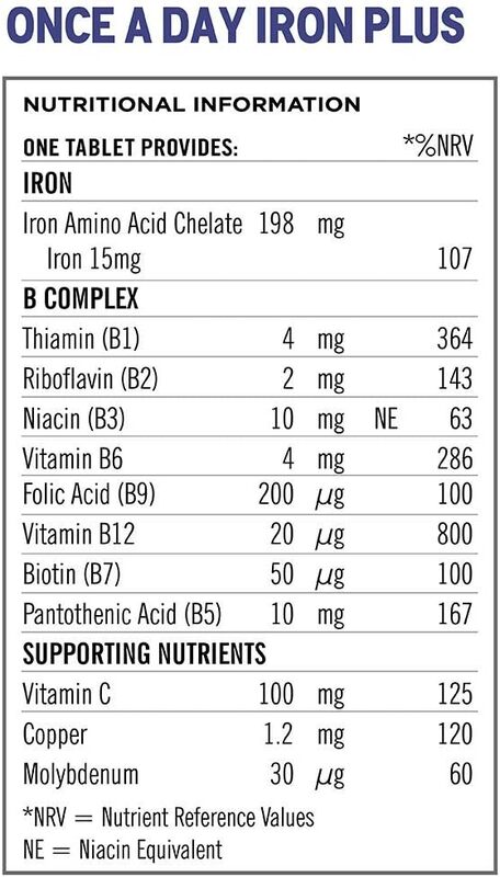 Quest Once-A-Day Iron Plus- Helps To Reduce Tiredness & Fatigue Boost Energy Levels Vitamin C, Vitamins B2, Niacin, B6, B12, 30 Tablets