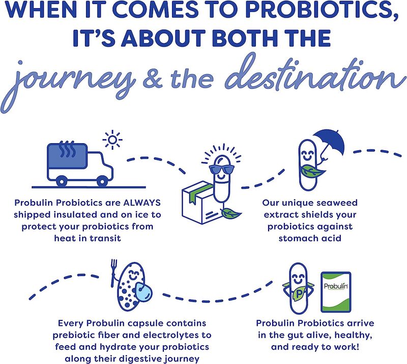 Probulin Daily Care Probiotic Capsules, 30 Capsules