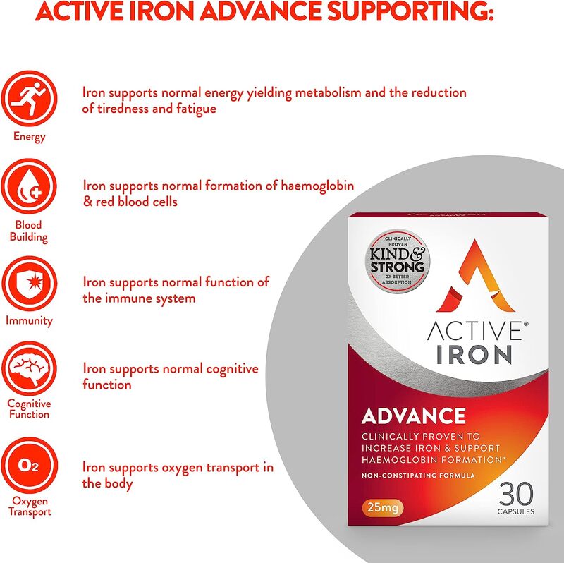 Solvotrin Active Iron Advance Iron Supplement, 25mg, 30 Capsules