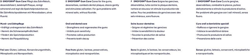 Emoform Gum Care Toothpaste