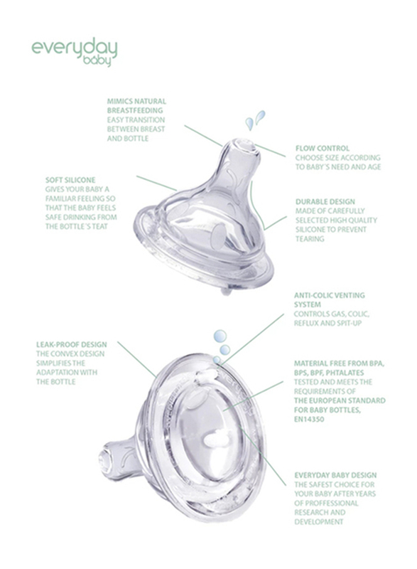 Everyday Baby Anti Colic Nipple, Small, Clear