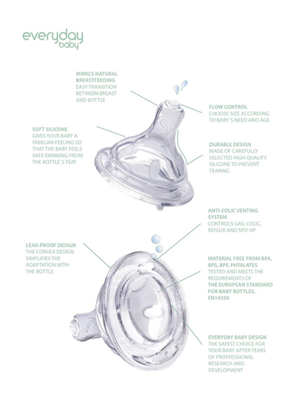 Everyday Baby Anti Colic Nipple, Large, Clear