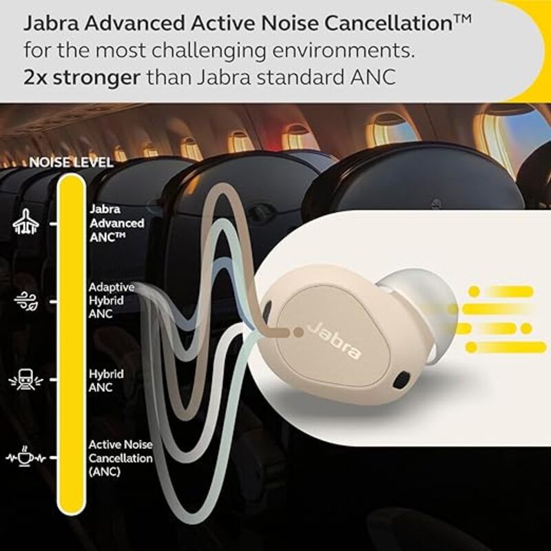 Jabra Elite 10,E-comm GLB Pack, Cream