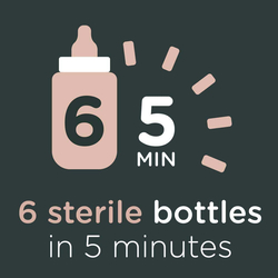 Tommee Tippee Advanced Steam Electric Steriliser for Baby Bottles, 80ml, Black