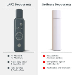 Lafz Body Spray 100 GM Men No Alcohol Shurq Al Khaleej